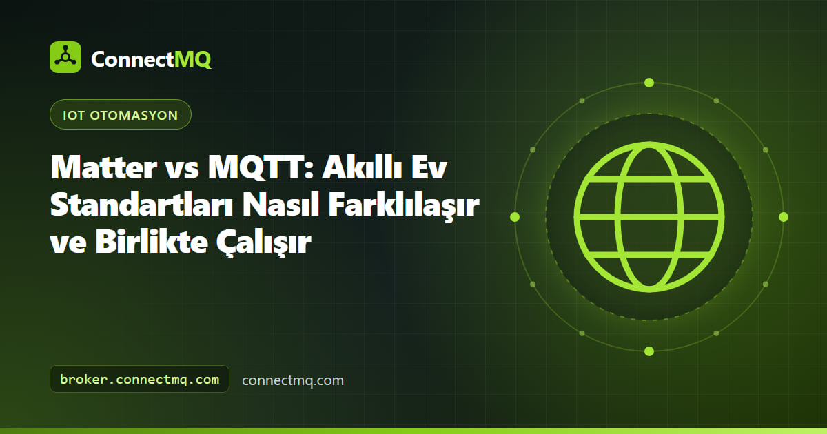Yerel bir Thread ve Wi-Fi ağındaki Matter cihazlarını ve bir broker üzerinden akan MQTT mesajlarını gösteren Matter vs MQTT karşılaştırması