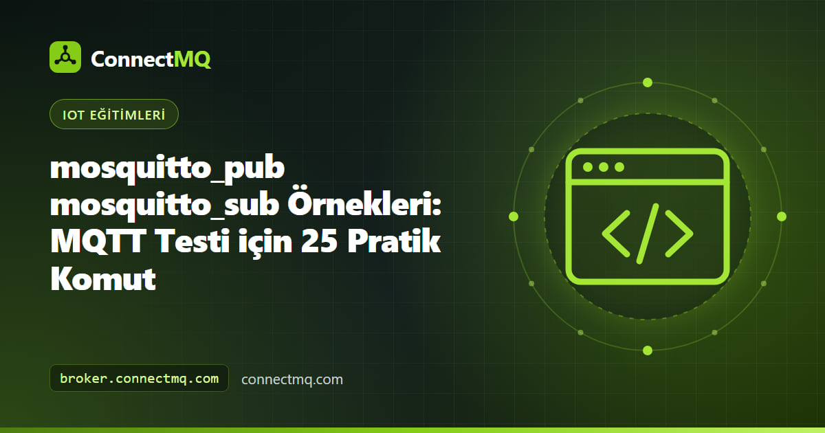 Bir bulut MQTT broker'a yayın yapan ve abone olan mosquitto_pub mosquitto_sub örneklerini gösteren terminal penceresi