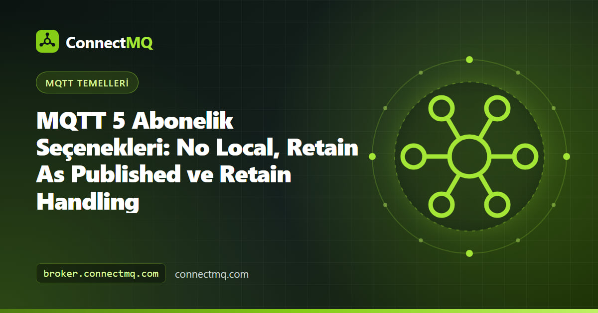 Bir SUBSCRIBE paketindeki No Local, Retain As Published ve Retain Handling bayraklarını gösteren MQTT abonelik seçenekleri diyagramı