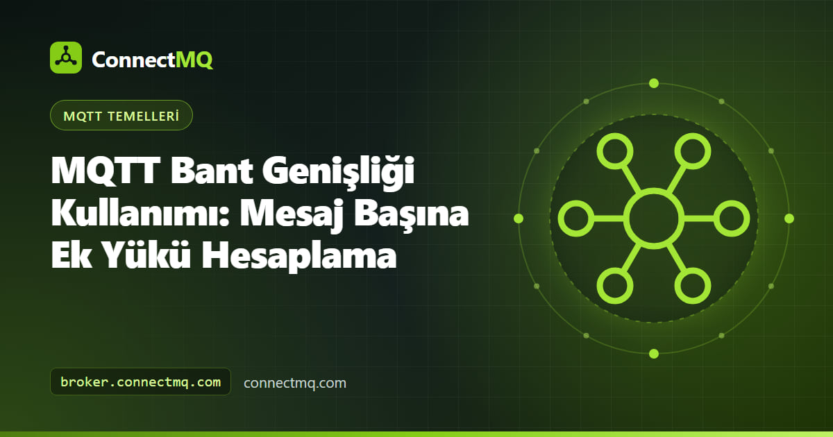 mqtt bant genişliği kullanımını göstermek için tek bir mesajı payload, MQTT, TCP ve TLS baytlarına ayıran yığılmış çubuk grafik