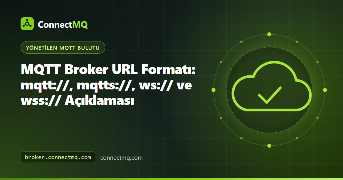 mqtt, mqtts, ws ve wss bağlantıları için şema, host, port ve yol bölümlerini gösteren MQTT broker URL diyagramı