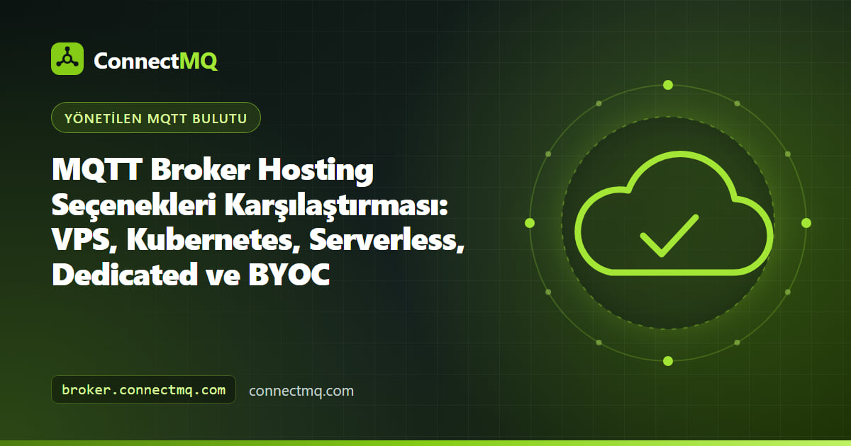 Bir VPS, bir Kubernetes kümesi, serverless bir bulut, dedicated bir küme ve müşteri bulut hesabını karşılaştıran MQTT broker hosting seçenekleri illüstrasyonu