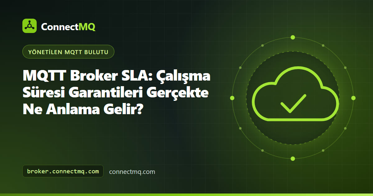 Bir bulut broker'ın yanında çalışma süresi göstergesi, aylık takvim ve vurgulanmış kesinti dakikaları içeren MQTT broker SLA illüstrasyonu