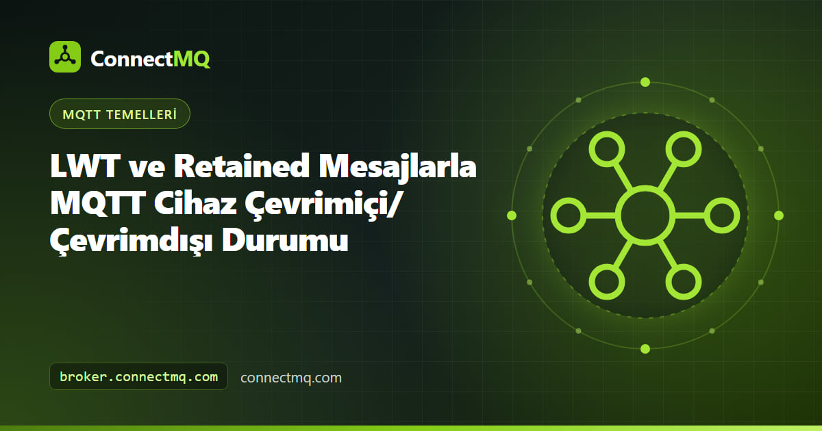 Her cihaz için MQTT cihaz çevrimiçi durumunu yeşil ve gri göstergelerle gösteren filo dashboard'u