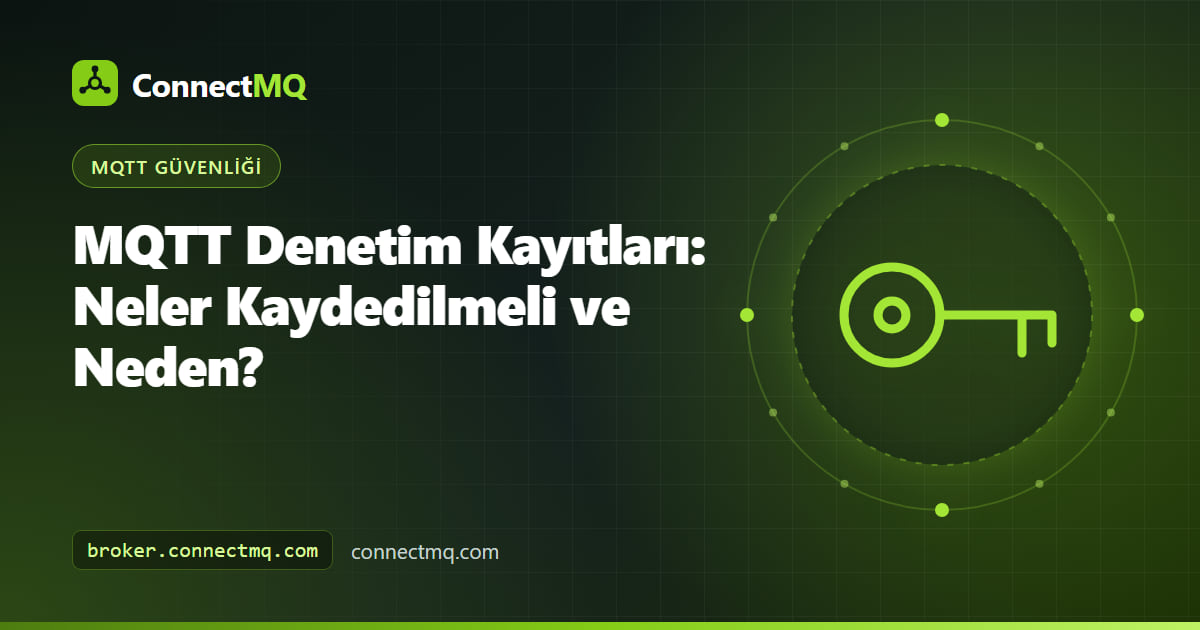 Broker bağlantı olaylarının, kimlik doğrulama hatalarının ve yönetici işlemlerinin merkezi bir log deposuna aktığını gösteren MQTT denetim kaydı pipeline'ı
