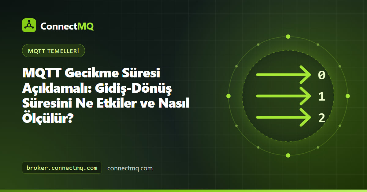 Bir cihazdan bulut broker'a gidip geri dönen bir mesajı ölçen kronometre olarak MQTT gecikme süresi çizimi