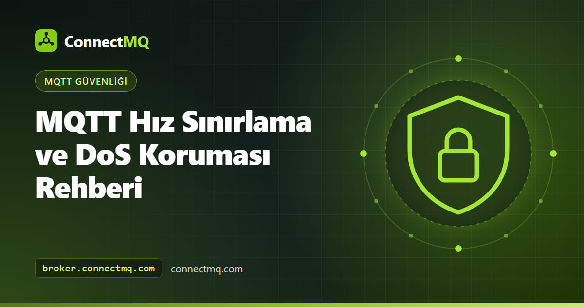 Normal IoT cihazları mesaj göndermeye devam ederken bir yayın fırtınasını yavaşlatan broker'ı gösteren MQTT hız sınırlama diyagramı