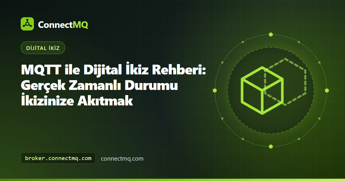 Makinelerin canlı durumu bir broker üzerinden tarayıcıdaki 3D fabrika modeline yayınladığı MQTT ile dijital ikiz veri akışı
