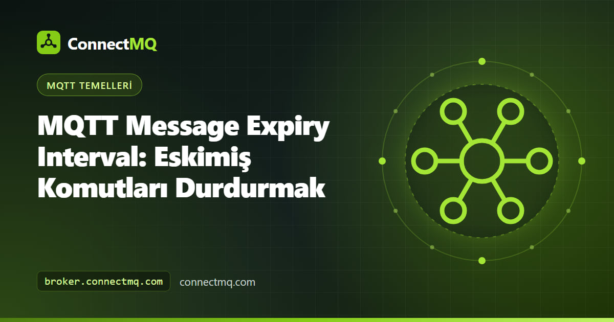 MQTT mesaj sona erme süresi dolduktan sonra atılan kuyruktaki bir komutun yanında duran saat çizimi