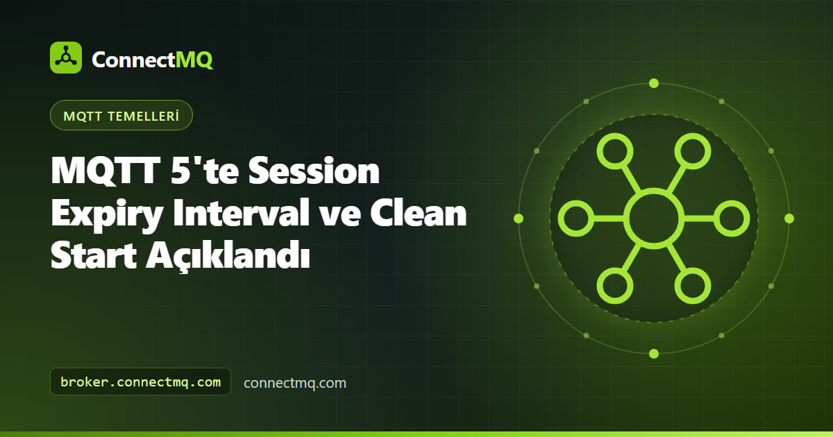 Bir IoT istemcisinin bağlantısı kesildikten sonra broker oturumunda geri sayım zamanlayıcısı bulunan MQTT session expiry interval çizimi
