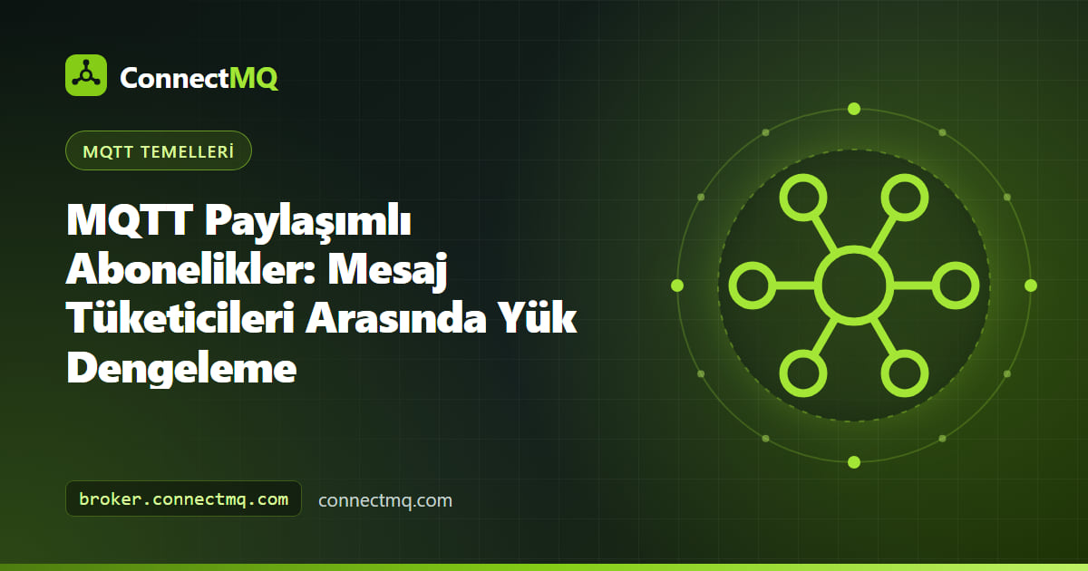 Tek bir topic'teki mesajları bir grup backend worker servisine dağıtan broker'ı gösteren MQTT paylaşımlı abonelikler çizimi