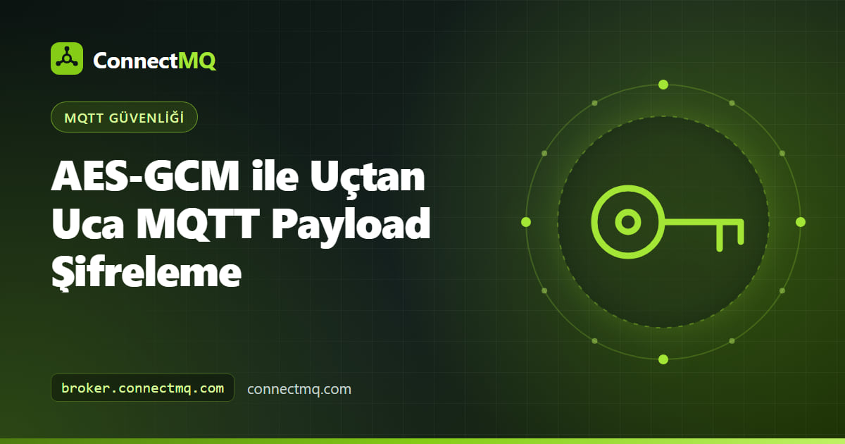 Bir sensörden bir uygulamaya broker üzerinden giden mühürlü bir zarfı gösteren MQTT payload şifreleme illüstrasyonu
