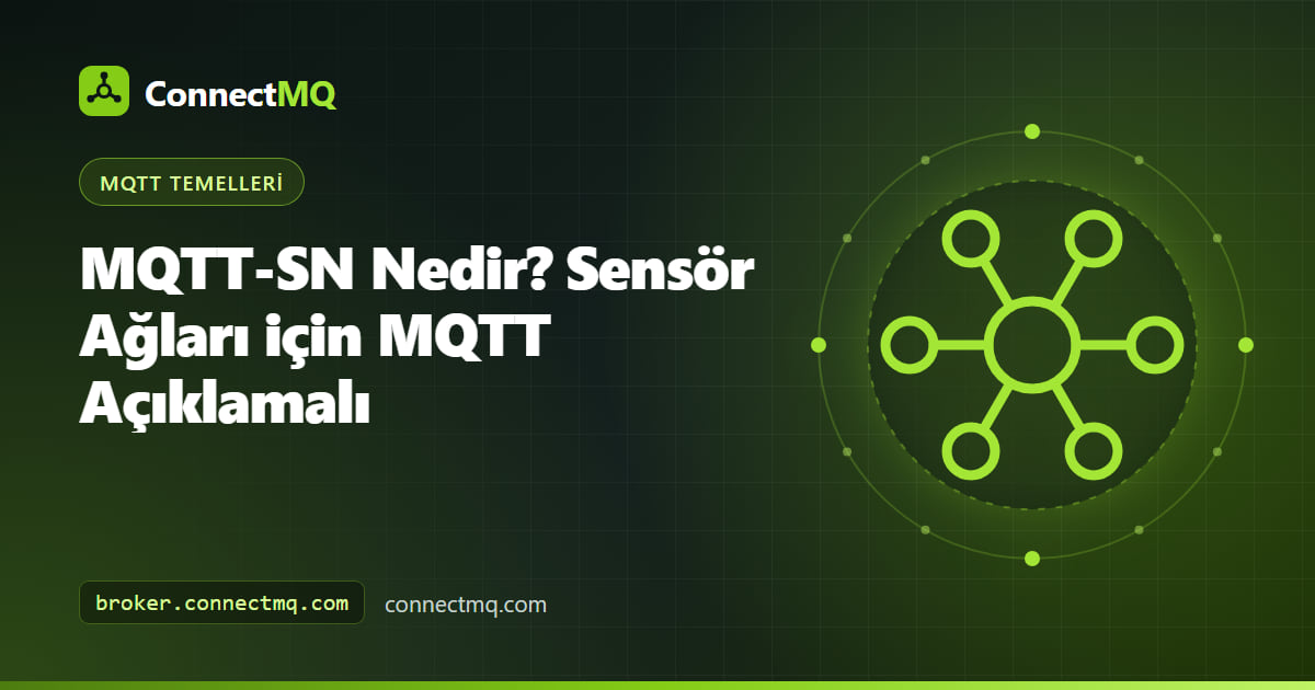 Bir bulut MQTT broker'a ileten gateway'e UDP paketleri gönderen MQTT-SN sensörlerini gösteren çizim