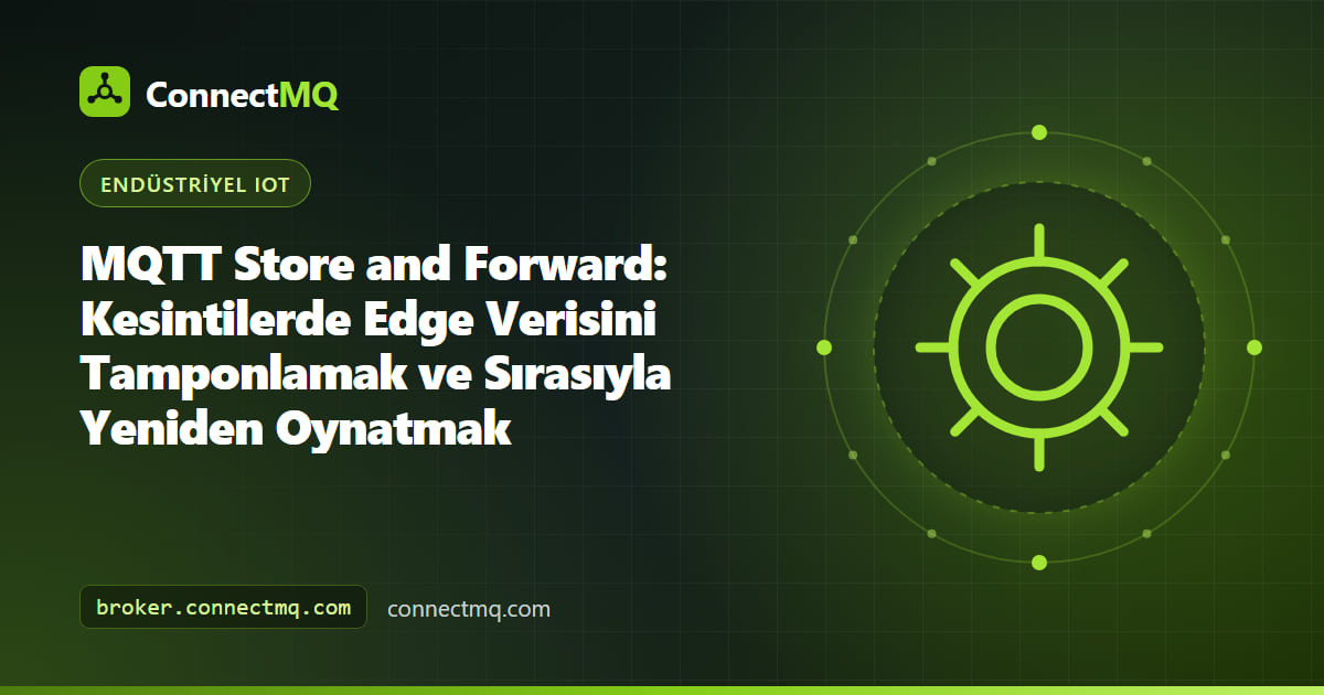 Ağ kesintisi sırasında mesajları diskte tamponlayıp ardından bulut broker'ına yeniden oynatan MQTT store and forward edge gateway