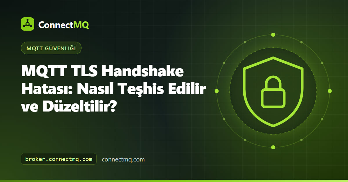 Bir istemci ile broker arasındaki bozuk handshake'i ve tanılama terminal çıktısını gösteren MQTT TLS handshake hatası sorun giderme illüstrasyonu