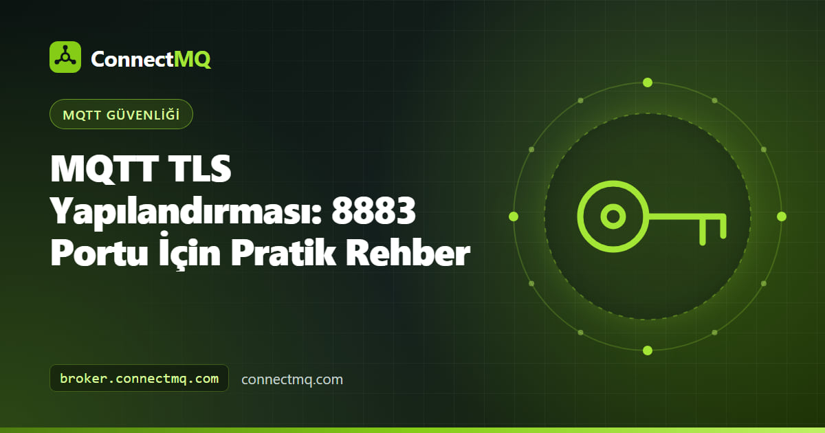 8883 portunda şifreli mesaj göndermeden önce broker sertifika zincirini doğrulayan bir IoT cihazını gösteren MQTT TLS yapılandırması diyagramı