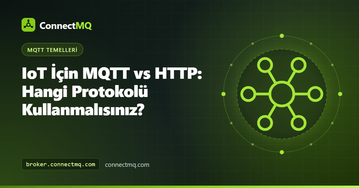 HTTP sunucusunu yoklayan cihazlar ile bir broker'a bağlı cihazları yan yana gösteren ve IoT için MQTT vs HTTP farkını anlatan diyagram