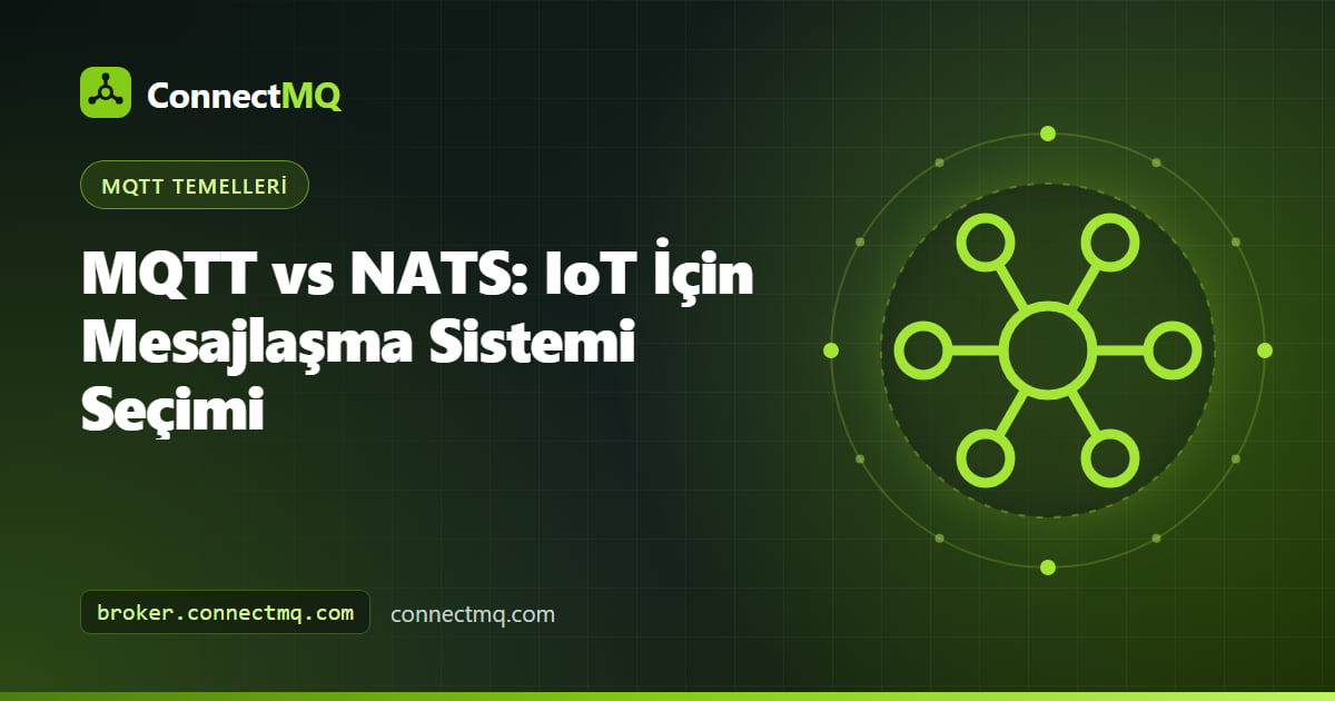 Bir MQTT broker'a bağlı mikrodenetleyiciler ile bir NATS cluster'ındaki backend servislerini yan yana göstererek MQTT vs NATS karşılaştıran diyagram