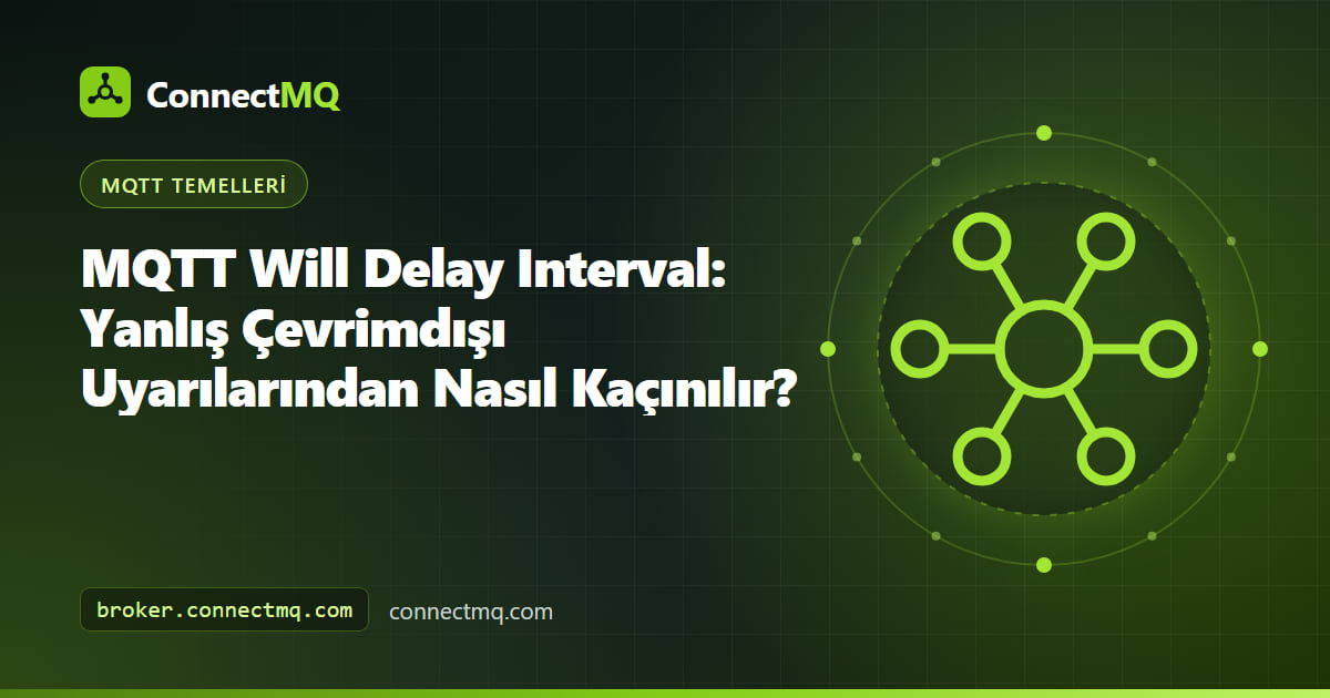 Bir IoT cihazı hızla yeniden bağlanırken çevrimdışı Last Will mesajını bekleten zamanlayıcıyı gösteren MQTT will delay interval çizimi