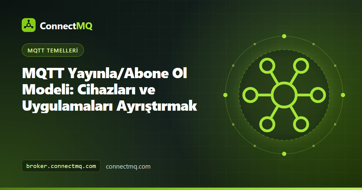 Sensörlerin bir broker'a yayın yaptığı ve broker'ın mesajları dashboard'lara ve servislere dağıttığı MQTT yayınla/abone ol modeli diyagramı