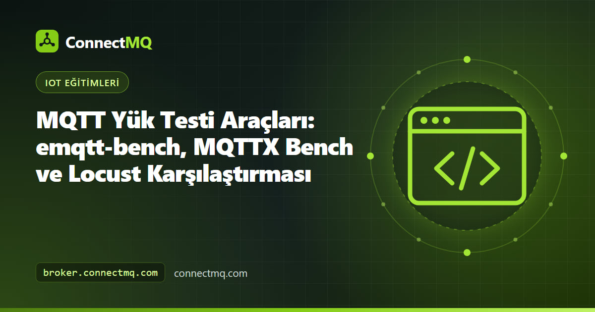 Bağlantı artışını, mesaj verimini ve gecikme eğrilerini gösteren mqtt yük testi araçları paneli