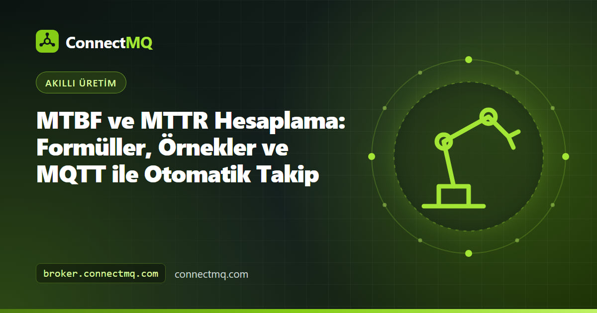 Çalışma süresi, arızalar ve onarımlardan oluşan bir makine zaman çizelgesinin güvenilirlik panosunu beslediği MTBF MTTR hesaplama illüstrasyonu