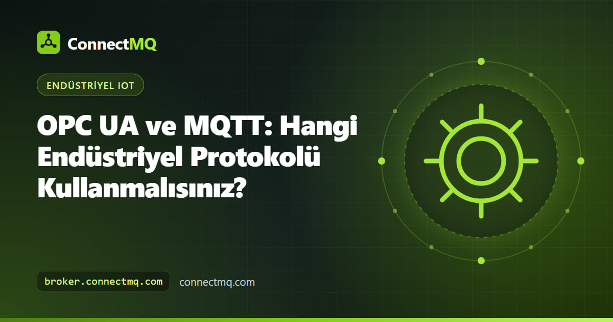 Bir tarafta client/server PLC ağı, diğer tarafta publish/subscribe broker ile OPC UA ve MQTT'yi karşılaştıran ikiye bölünmüş illüstrasyon