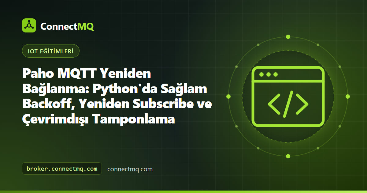 Üstel backoff, yeniden subscribe ve çevrimdışı mesaj kuyruğu içeren paho MQTT yeniden bağlanma döngüsü diyagramı