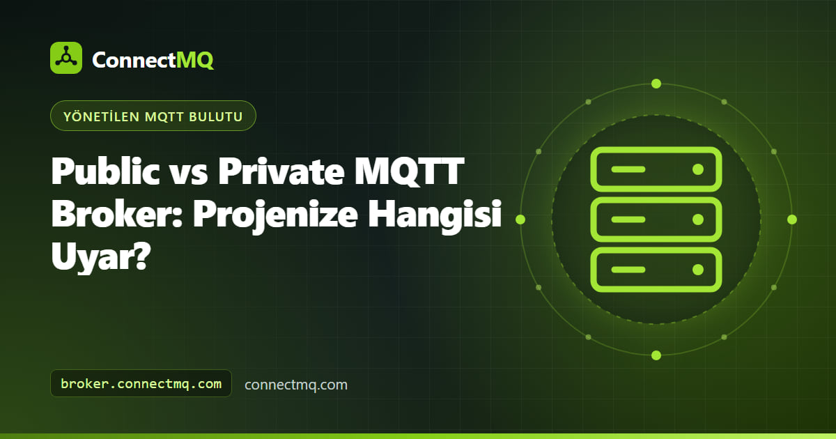 Bir tarafta açık ve paylaşımlı topic alanı, diğer tarafta kilitli özel broker ile public vs private MQTT broker illüstrasyonu
