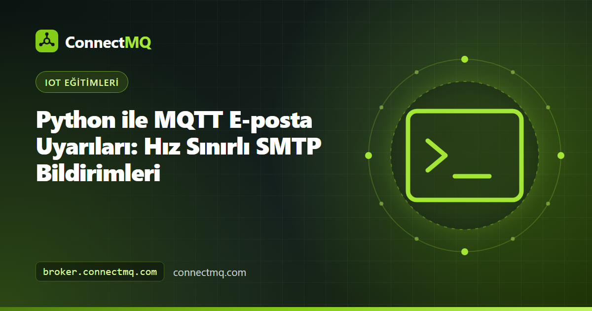 Bulut broker'a bağlı python ile mqtt e-posta uyarıları servisinden hız sınırlı bildirimler alan gelen kutusu