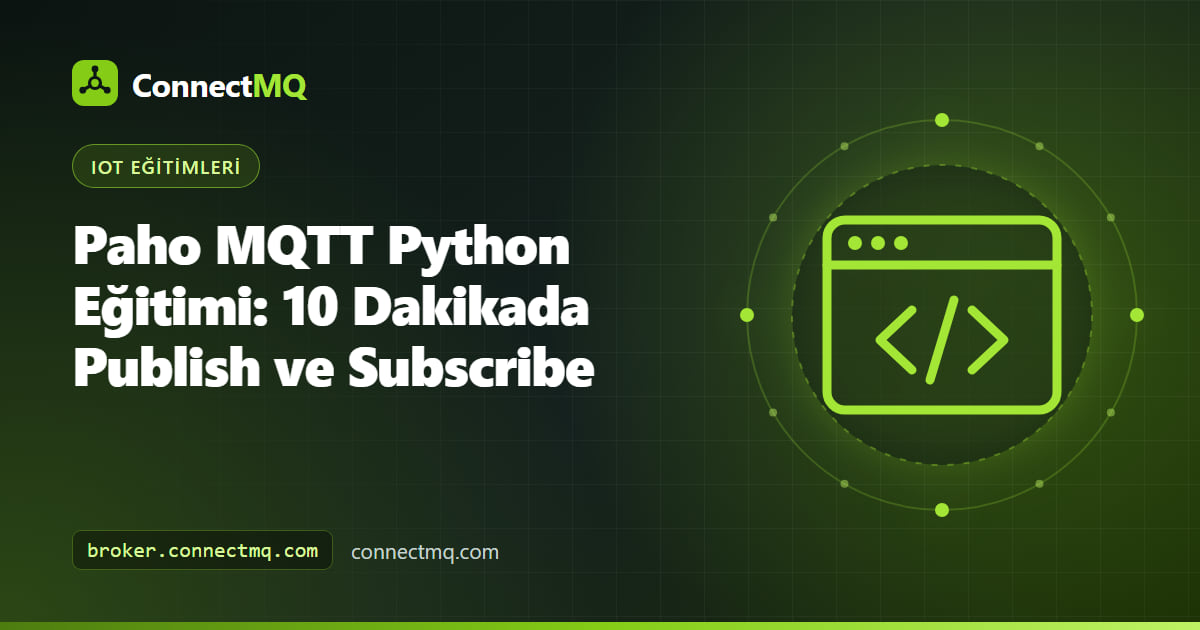 Sensör mesajları alışverişi yapan bir paho mqtt python publisher ve subscriber çalıştıran Python terminali