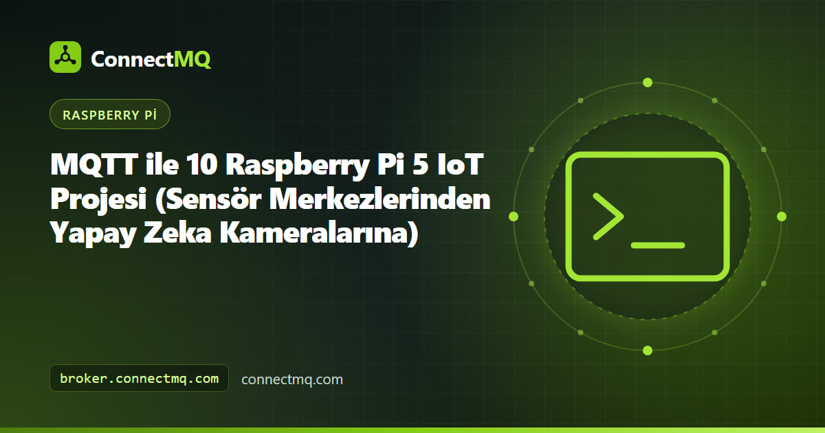 Sensörler, bir kamera ve bir pano ekranıyla çevrili Raspberry Pi 5; MQTT ile Raspberry Pi 5 IoT projelerini gösteren illüstrasyon