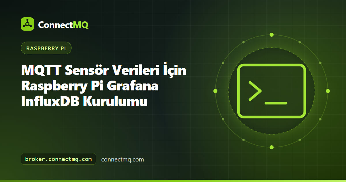 MQTT sensörleriyle beslenen raspberry pi grafana influxdb yığınını çalıştıran bir Raspberry Pi'ye bağlı monitörde Grafana paneli