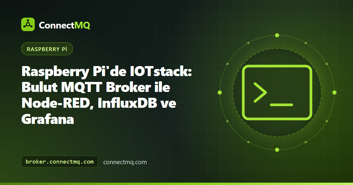 Bir bulut MQTT broker'a bağlı Raspberry Pi IOTstack kurulumunda çalışan Node-RED, InfluxDB ve Grafana Docker konteynerleri