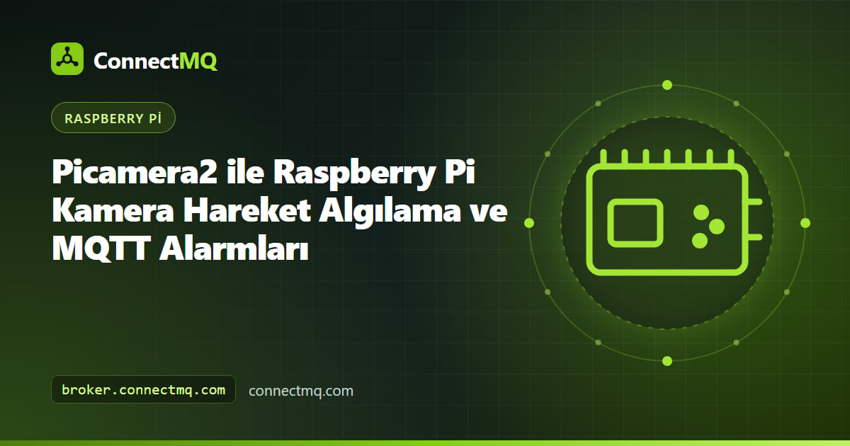 Bir kapı girişini izleyen ve anlık görüntü bağlantılı hareket alarmları gönderen Raspberry Pi kamera modülü; Raspberry Pi kamera hareket algılama MQTT kurulumu