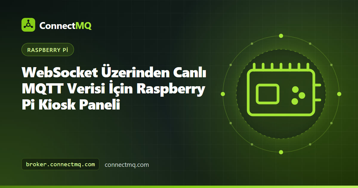Canlı MQTT sıcaklık ve makine durumu kutucuklarını gösteren raspberry pi kiosk paneliyle çalışan duvara monte ekran