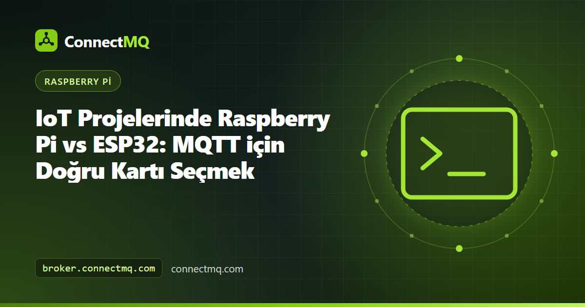 Raspberry pi vs esp32 karşılaştırmasını gösteren, buluta MQTT mesajları gönderen yan yana bir Raspberry Pi ve bir ESP32 geliştirme kartı