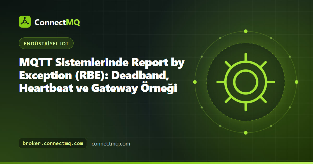 Bir MQTT gateway'de sorgulanan örnekleri deadband filtresinden sonraki report by exception yayınlarıyla karşılaştıran grafik