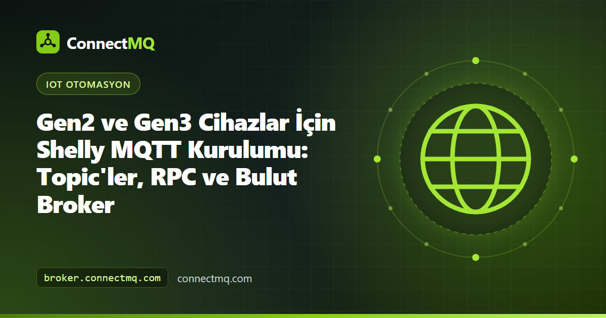 Shelly MQTT kurulumunda bir bulut broker'a bağlı, duvar kutusu içindeki Shelly röle modülü