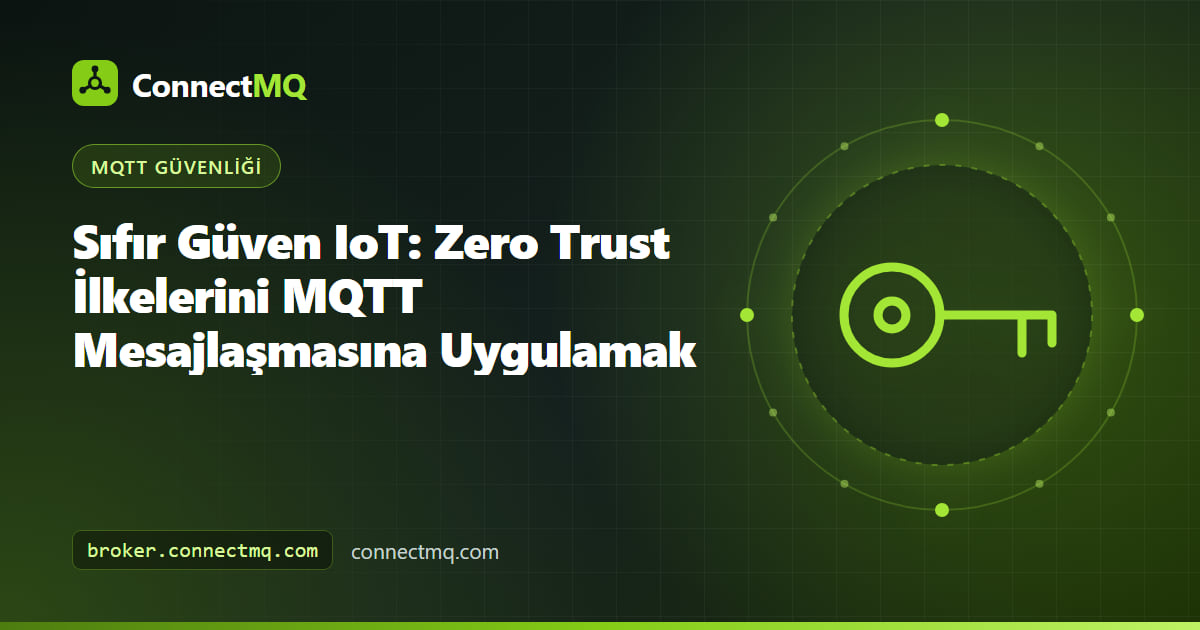 Bir MQTT broker'ın en az ayrıcalıklı erişim vermesinden önce her cihazın TLS üzerinden kimliğini kanıtladığı sıfır güven IoT diyagramı