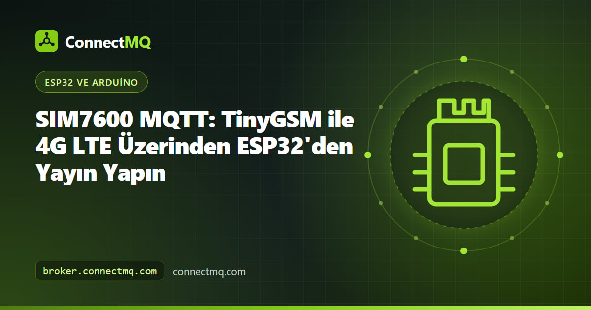 sim7600 mqtt mesajları gönderen SIM7600 4G modemli ve antenli ESP32 kartı