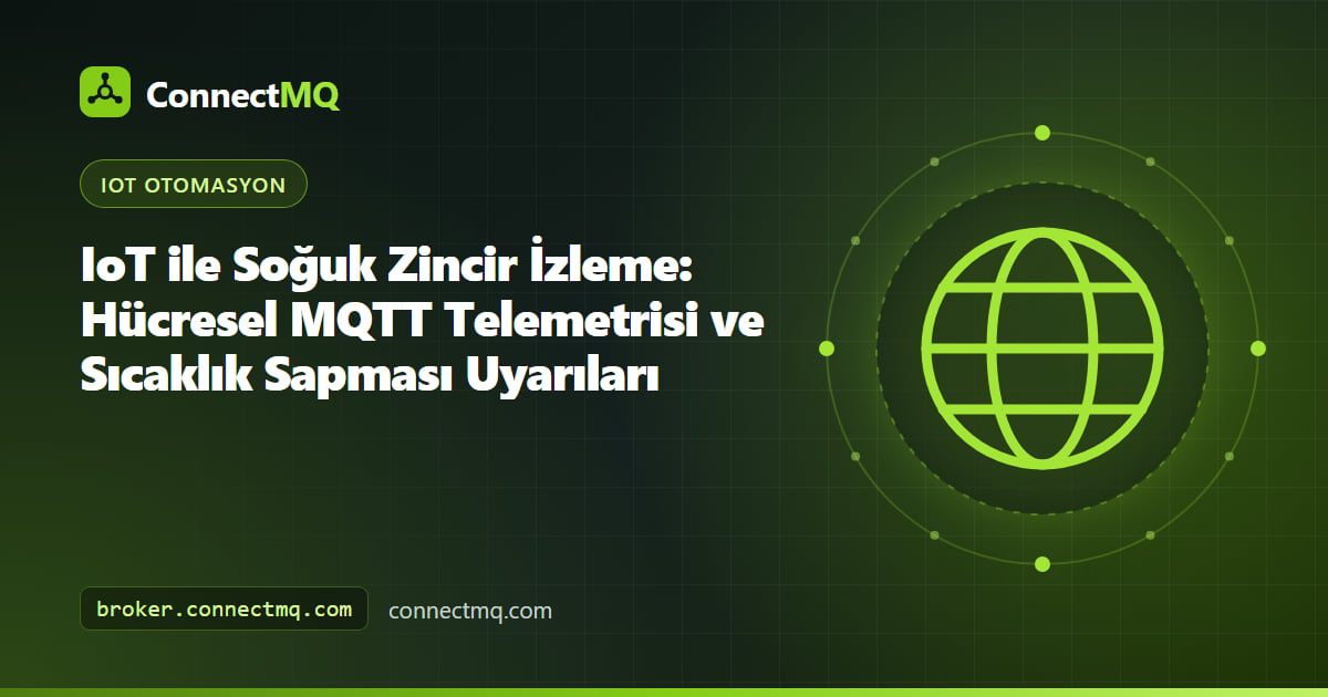 Frigorifik bir kamyon ve konteynerin sıcaklık verisini hücresel MQTT üzerinden bir uyarı paneline gönderdiği soğuk zincir izleme diyagramı