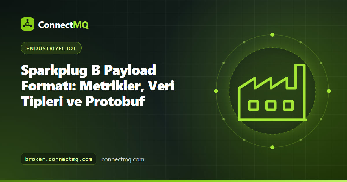 Zaman damgası, sıra numarası ve tipli metrik listesine ayrıştırılmış bir Sparkplug B payload diyagramı