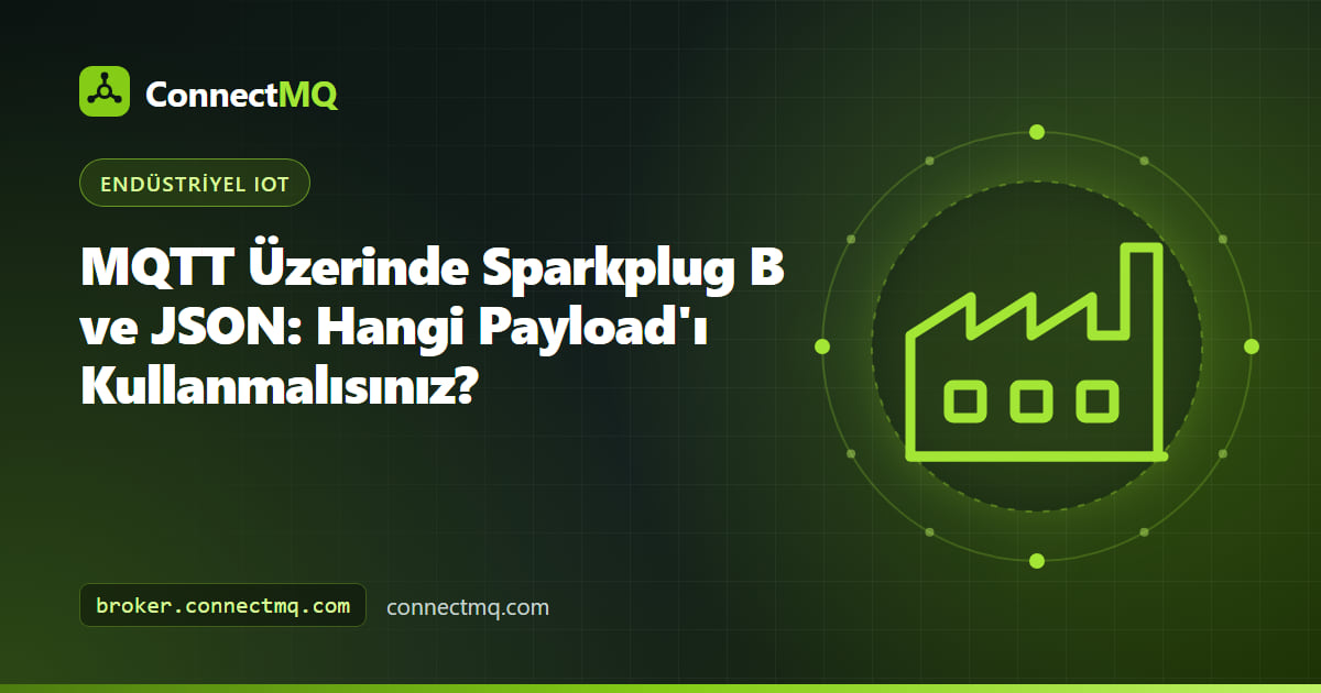 Fabrika makinelerinden MQTT üzerinden taşınan Sparkplug B ve JSON payload'larını karşılaştıran ikiye bölünmüş çizim