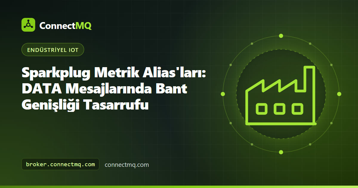 Bir BIRTH mesajındaki uzun metrik adlarını DATA mesajlarındaki sayılara eşleyen Sparkplug metrik alias'ları diyagramı