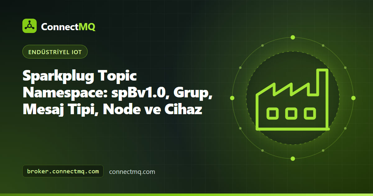 spBv1.0'dan grup, mesaj tipi, edge node ve cihaza uzanan bir ağaç olarak çizilmiş Sparkplug topic namespace