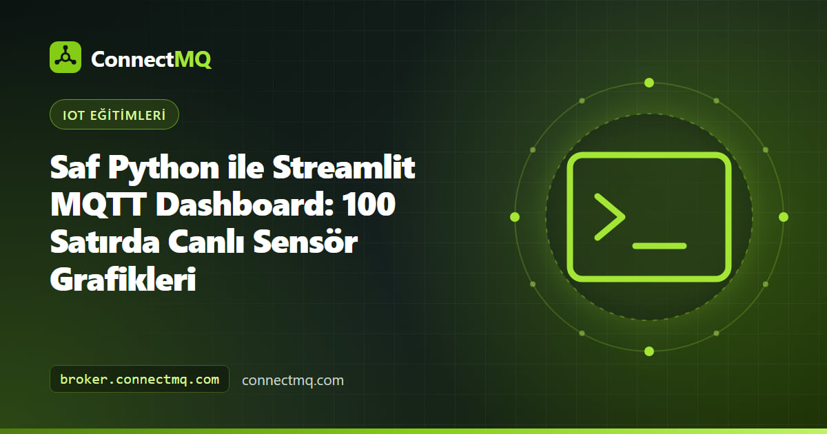 IoT sensörlerinden canlı sıcaklık ve nem çizgi grafiklerini gösteren streamlit mqtt dashboard