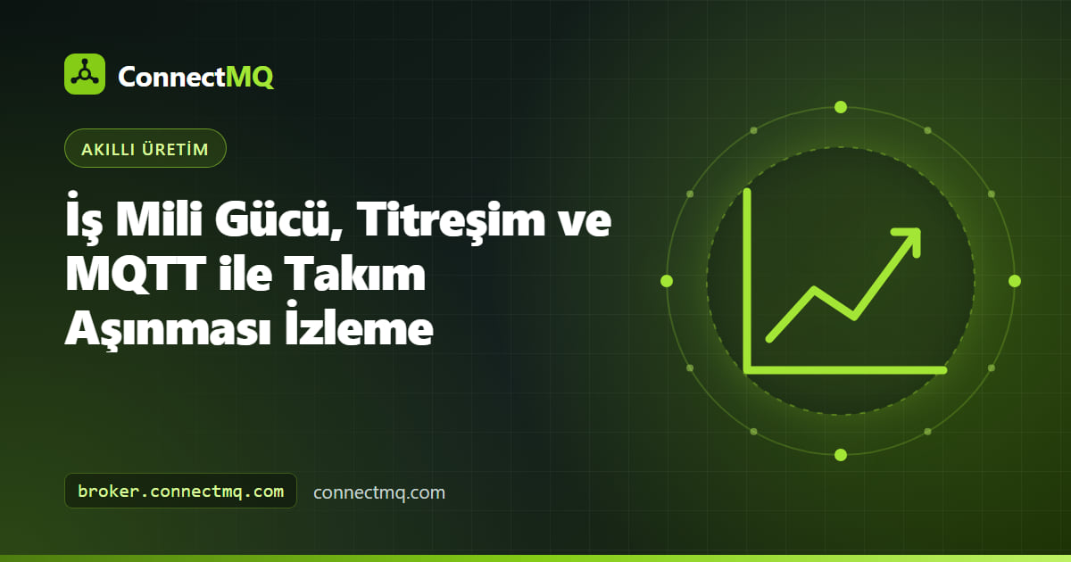 Güç ve titreşim grafiklerinin bulut MQTT dashboard'una akıtıldığı bir CNC freze iş milinde takım aşınması izleme