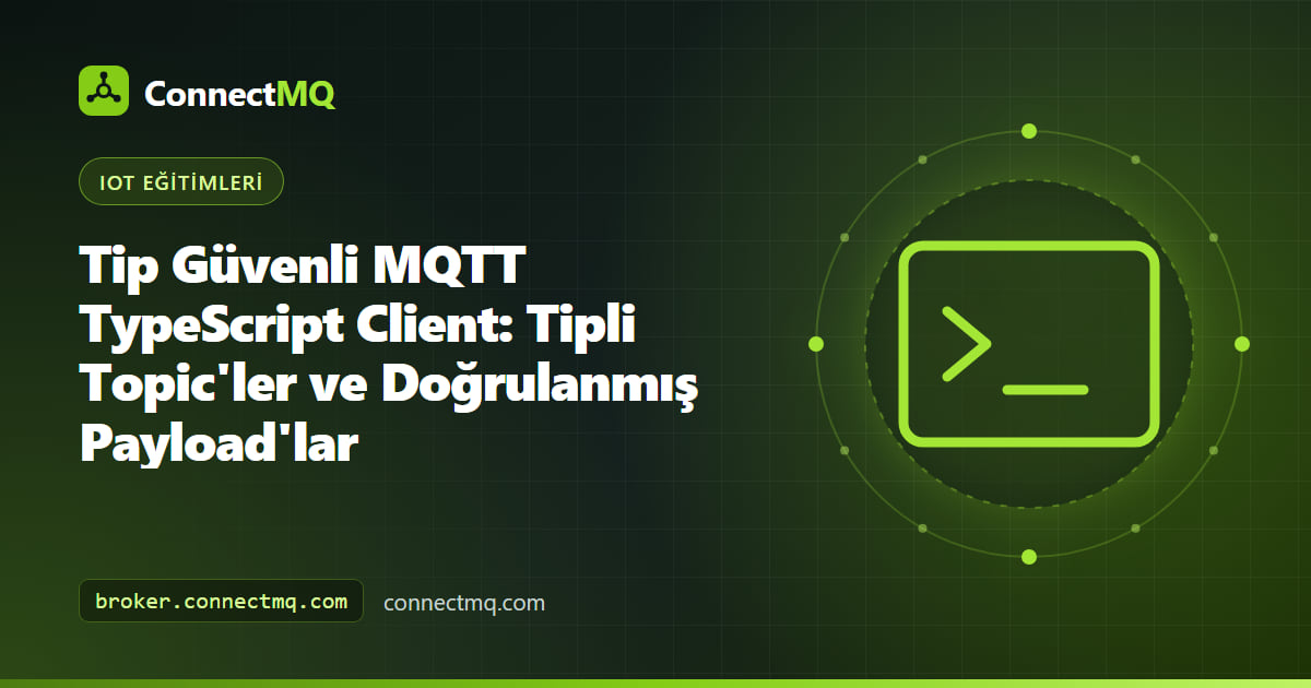 Bir mqtt typescript client'ı için tipli topic sözleşmelerini ve payload şemalarını gösteren TypeScript editörü