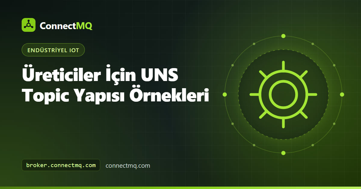 Kuruluş ve sahadan hatlara ve makinelere kadar uzanan bir UNS topic yapısının ağaç diyagramı